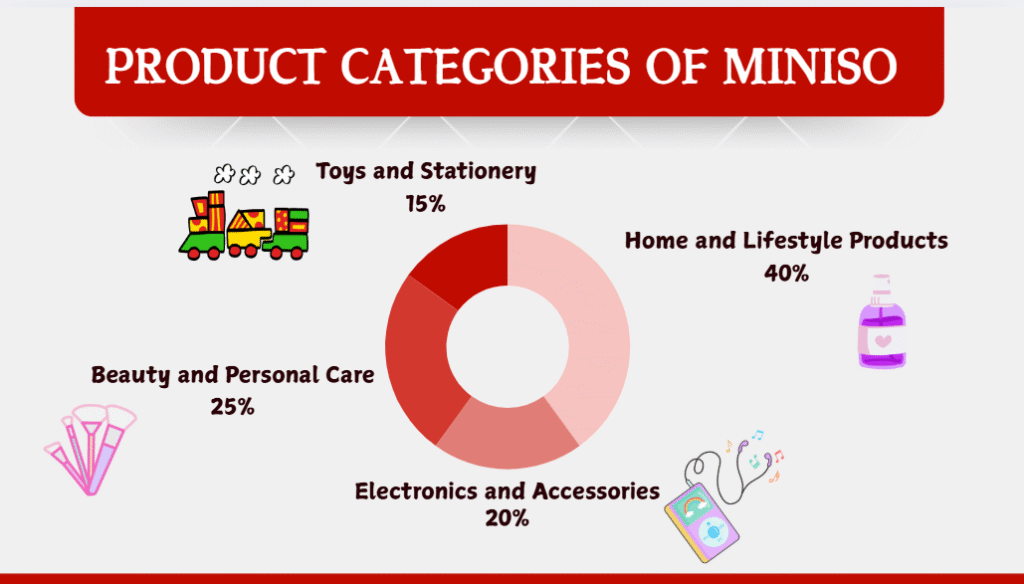 screenshot 2025 11 06 113312